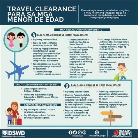 dswd travel clearance|The requirements needed to obtain a travel clearance for minors .